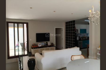 1_photo/94c8daac2f.b635c4896326fc59-ATLAS-00ec6817-565f-4337-9cfb-855aa3c4ad4d.jpg de casa à venda com 4 quartos, 340m² em Conjunto Habitacional Vila Santana (Sousas), Campinas