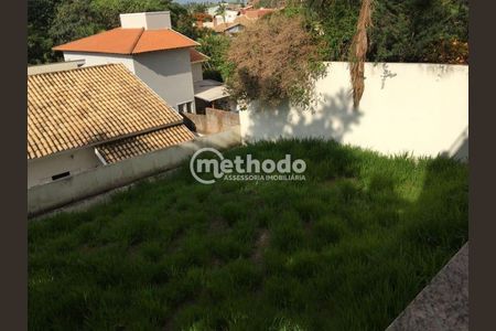 7_photo/94c8daac67.4d21696e34f451c0-ATLAS-6a6b54f7-26c8-49f3-ae7d-5d772d0f88e4.jpg de casa de condomínio à venda com 3 quartos, 293m² em Loteamento Caminhos de San Conrado (Sousas), Campinas