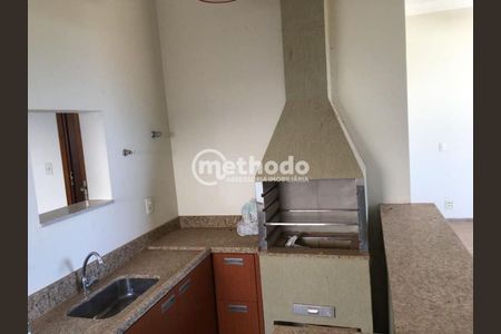 2_photo/94c8daac67.4d21696e34f451c0-ATLAS-7dfa6b9f-13ba-413e-aedc-400f28e05aeb.jpg de casa de condomínio à venda com 3 quartos, 293m² em Loteamento Caminhos de San Conrado (Sousas), Campinas