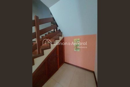 4_photo/94c8dab29b.93b8fa184532727f-ATLAS-d8547733-fa2e-41a5-9676-e9169d0f2322.jpg de casa à venda com 4 quartos, 365m² em Loteamento Caminhos de San Conrado (Sousas), Campinas