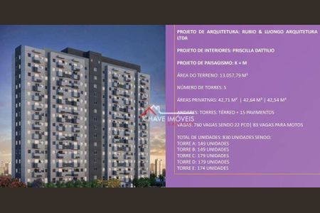 3_photo/94ce039d4d.ceff8192393c33de-ATLAS-4114af5e-b2eb-4cb5-9b15-9e7d580ae86b.jpg de apartamento à venda com 2 quartos, 42m² em Vila Mathias, Santos