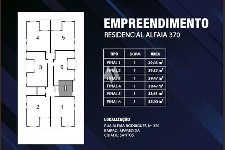 11_photo/94ce03b2d9.c54d8ccd00eda198-ATLAS-7d97fda2-3ea3-462a-8539-611585e6c692.jpg de apartamento à venda com 1 quarto, 38m² em Embaré, Santos