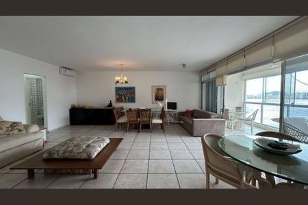 6_photo/94ce03ea35.f12cb49d2767a5b3-ATLAS-99b843ec-8331-4fb5-9dc7-cc3cb59a0312.jpg de apartamento à venda com 3 quartos, 220m² em Sítio Paecara (Vicente de Carvalho), Guarujá