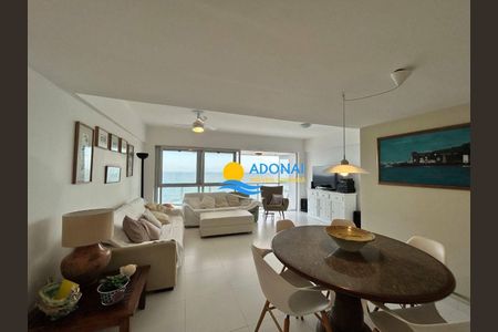 3_photo/94ce03ea65.67c3b00c00744b4b-ATLAS-1020442e-7c8b-4860-aba7-946464675ecc.jpg de apartamento à venda com 3 quartos, 135m² em Itapema, Guarujá