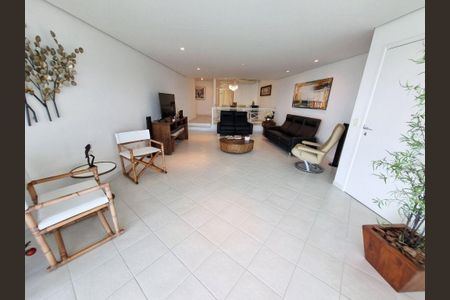 3_photo/94ce03ea65.d3288eac282780d6-ATLAS-2eeba474-2cd5-4414-8eff-2f55d0cc8cce.jpg de apartamento para alugar com 3 quartos, 184m² em Itapema, Guarujá