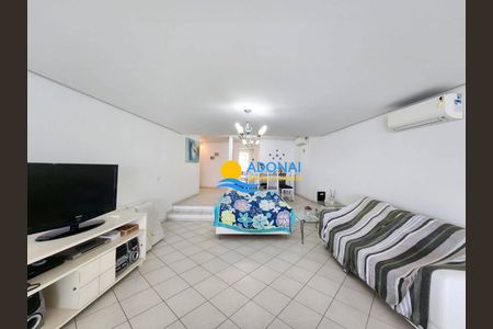 8_photo/94ce03ea65.ee8edc437545a3e3-ATLAS-8f19dc89-b4bd-424d-be7f-5fce2688e159.jpg de apartamento à venda com 3 quartos, 183m² em Itapema, Guarujá