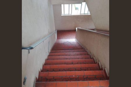 2_photo/94ce1b5d5d.a01d878782ecb0d0-ATLAS-017c8043-1380-41ea-9eab-e13f230ecb3b.jpg de apartamento à venda com 2 quartos, 50m² em Castelo, Santos