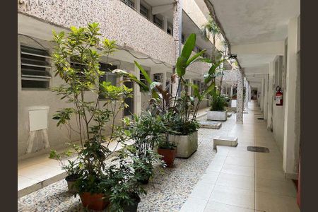 1_photo/94ce1dd225.a35d824f3af3fba0-ATLAS-182ec7fb-cfd8-449a-9fef-e440497294a6.jpg de apartamento à venda com 1 quarto, 35m² em Guilhermina, Praia Grande