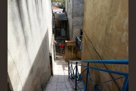 5_photo/94ce43211d.517dfe94024b9c02-ATLAS-8b49d04b-94a2-49d8-b6b9-dcfd5b4377f2.jpg de casa à venda com 2 quartos, 12m² em Vila Palmares, Santo André