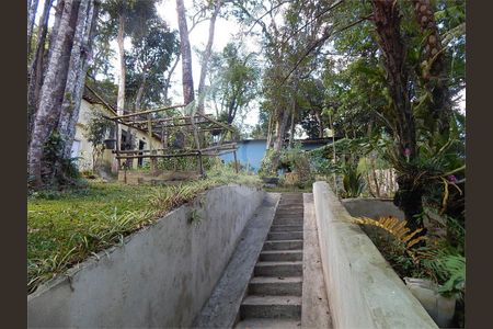 6_photo/94ce54d93d.97484f792a469e2d-ATLAS-feaf3952-e830-497e-b9b3-fcc696dca6f3.jpg de casa para alugar com 2 quartos, 120m² em Jardim Novo Embu, Embu das Artes