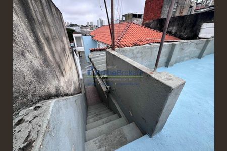 31_photo/94ce5ca1e1.7f057c72c49660dd-ATLAS-d9da1ed2-e3fa-4807-8c6a-09604c5907e2.jpg de casa para alugar com 2 quartos, 80m² em Jardim Seckler, São Paulo