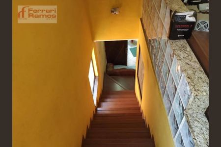 5_photo/94ce61dd73.df2406aa61ba3211-ATLAS-caffcc94-2f8a-47c5-902c-416680ba5a01.jpg de casa à venda com 2 quartos, 180m² em Parque Uirapuru, Guarulhos