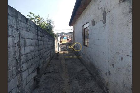 3_photo/94ce8a68d1.ceff8192393c33de-ATLAS-847eeddc-3c27-4dfe-98e4-add0c21c3dfa.jpg de casa à venda com 2 quartos, 90m² em Jardim Castanha, Guarulhos