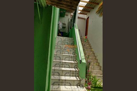 2_photo/94ce8a78cf.ceff8192393c33de-ATLAS-2277b0d5-5df3-4b82-ba0b-59d16f73adbf.jpg de casa à venda com 3 quartos, 300m² em Cidade Jardim Cumbica, Guarulhos