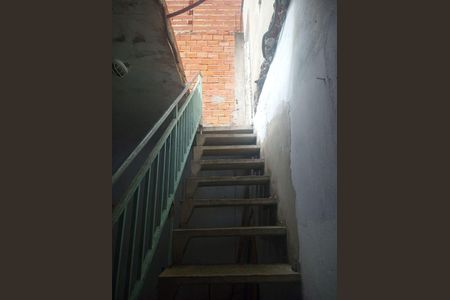 18_photo/94cef45e0b.8cbbc6e43ead3576-ATLAS-4d450fa5-3fcd-4d8f-92fb-70d5f5bada3b.jpg de casa à venda com 0 quarto, 200m² em Parque Continental II, Guarulhos