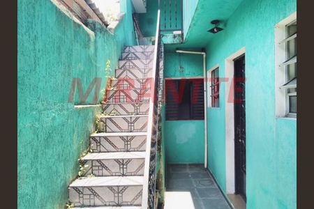 11_photo/94cef4e50d.b88c9f23dde11cca-ATLAS-3822839d-58dd-4db6-ab0e-34c4876d3158.jpg de casa à venda com 3 quartos, 90m² em Jardim Las Vegas, Guarulhos