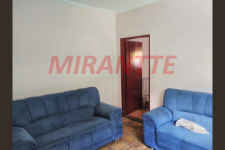 2_photo/94cef4e50d.b88c9f23dde11cca-ATLAS-a0c464d5-8721-4ed8-9fed-5910d687979b.jpg de casa à venda com 3 quartos, 90m² em Jardim Las Vegas, Guarulhos