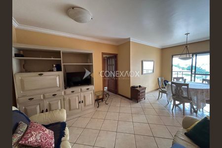 9_photo/94cefe6e2d.6b2453e70642c87c-ATLAS-6b3d11b0-0d9a-4ea9-b5b7-342d09e4be8a.jpg de apartamento à venda com 3 quartos, 90m² em Jardim Elvira, Osasco