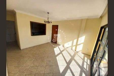 5_photo/94cf20d53b.32d3cee88d6adeff-ATLAS-3c124ec1-335d-463a-974a-423cf4f5e60a.jpg de apartamento para alugar com 3 quartos, 120m² em Vila Didi, Jundiaí