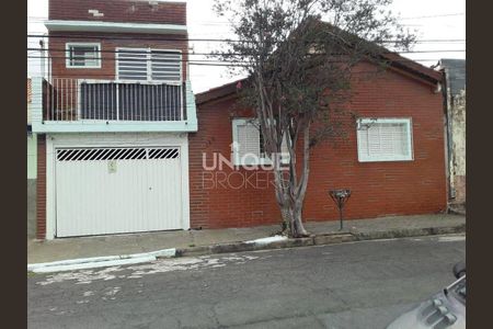 12_photo/94cf20d5bd.1d0d827e26d2d819-ATLAS-bd552247-ff4f-4221-9dc8-206a1bb4ebc4.jpg de casa à venda com 2 quartos, 67m² em Vila Sao Paulo, Jundiaí