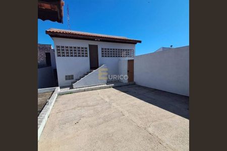 4_photo/94cf214211.9612d26e9df26329-ATLAS-2ecbecf3-9fd3-4dd0-96d8-a040d924f96c.jpg de casa para alugar com 2 quartos, 130m² em Jardim Copacabana, Jundiaí