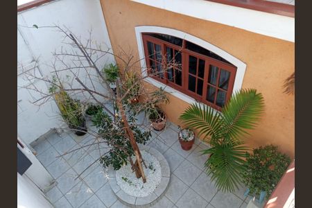 7_photo/94cf25c4c3.97484f792a469e2d-ATLAS-dcfd4a76-bc8a-41d6-afeb-5f56b41f6792.jpg de casa à venda com 3 quartos, 200m² em Jardim Shangai, Jundiaí