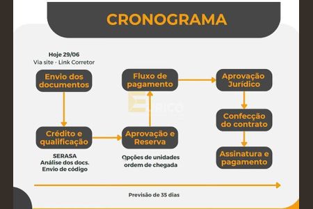 25_photo/94cf25d573.3d0a5ddf38c5589a-ATLAS-478e862a-fe4b-4cbf-9e45-5b50f575c9b3.jpg de apartamento à venda com 1 quarto, 40m² em Vila das Hortencias, Jundiaí