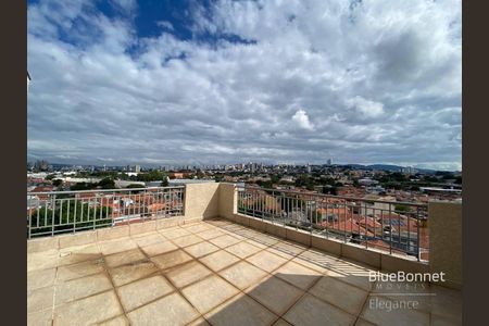 37_photo/94cf265e43.ce69423e473a3cca-ATLAS-e572679b-ab9c-4595-aa01-0c91ba1090cc.jpg de apartamento para alugar com 4 quartos, 194m² em Vila Graff, Jundiaí