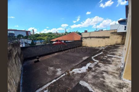 25_photo/94cf267fa9.6fa24c30896ad7dc-ATLAS-7e6bf8d8-3078-4817-a0ad-98e648052e1f.jpg de casa para alugar com 3 quartos, 132m² em Jardim Morumbi, Jundiaí