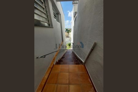 5_photo/94cf2687e5.62e8321271ffcb76-ATLAS-2a9c14ee-9ec8-4f4d-8d2c-7abcdf348d25.jpg de casa para alugar com 2 quartos, 119m² em Vila Rafael de Oliveira, Jundiaí