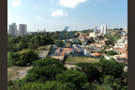 5_photo/94cf26a193.702d577e314e0ea8-ATLAS-73f917d1-c920-4fca-a8f4-a811444ab09e.jpg de apartamento para alugar com 3 quartos, 92m² em Jardim Paulista I, Jundiaí