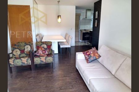 2_photo/94cf26a1d5.8e504bef7c7ccc0d-ATLAS-21c086f1-c188-41f5-be4d-67e9d27c18ec.jpg de apartamento à venda com 3 quartos, 92m² em Anhangabaú, Jundiaí