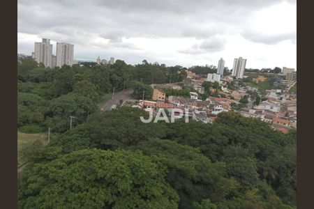 24_photo/94cf26a1d5.930ac29dfe96a066-ATLAS-da31aa1a-a9f0-4e04-bb06-213690241e2f.jpg de apartamento à venda com 3 quartos, 92m² em Anhangabaú, Jundiaí