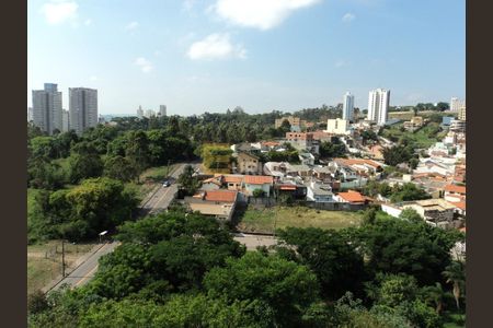 7_photo/94cf26a1d5.ac92d697f51f27ca-ATLAS-31b68a1f-828b-4d04-be5d-593baca90968.jpg de apartamento para alugar com 3 quartos, 92m² em Anhangabaú, Jundiaí