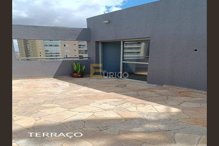 16_photo/94cf26b01b.adbb37f92a381176-ATLAS-c1c322a9-9280-4017-821b-4ff4a95cba5f.jpg de apartamento para alugar com 2 quartos, 56m² em Jardim Bonfiglioli, Jundiaí