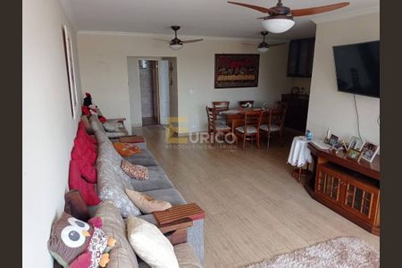 7_photo/94cf26c507.f38e38137a2159e3-ATLAS-892e6fa1-e592-4928-8d11-4eb87dd6a45e.jpg de apartamento à venda com 3 quartos, 152m² em Vila Arens, Jundiaí