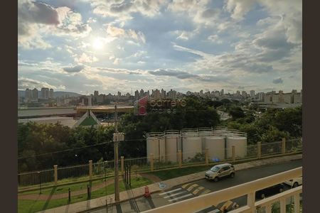 11_photo/94cf26d8c7.1edd2a606e0b0af0-ATLAS-5ff10a4c-f64d-4e86-9db3-2d15adf62e8e.jpg de apartamento para alugar com 3 quartos, 71m² em Vila Nambi, Jundiaí