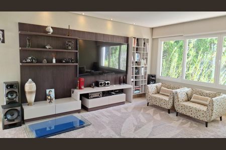 4_photo/94cf28c48d.f2bfaed4af7a5e8b-ATLAS-1eb9d64d-05f4-46ac-b2c3-74dbd43860d5.jpg de casa à venda com 6 quartos, 1000m² em Rio Acima, Jundiaí