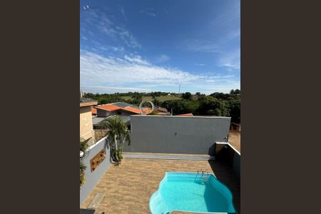 1_photo/94cf2f5897.0f81dd1a9a4f6ffb-ATLAS-02a5c212-d133-4c53-bdde-11f7d1ed9a11.jpg de casa à venda com 3 quartos, 250m² em Jardim Sao Vicente, Jundiaí