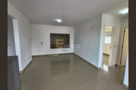 3_photo/94cf2f8c7d.32b376f14b665ac4-ATLAS-24c0dea9-52df-4589-9791-389d5d6a3326.jpg de apartamento para alugar com 2 quartos, 60m² em Jardim das Tulipas, Jundiaí