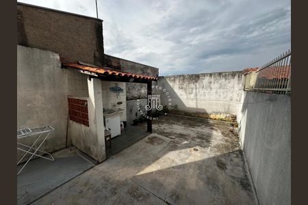 2_photo/94cf2f8ce3.0fca3daec1aa15fd-ATLAS-3560c12a-e116-4566-80cd-643f8eeb17bb.jpg de casa à venda com 2 quartos, 111m² em Jardim das Tulipas, Jundiaí