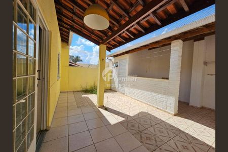 4_photo/94cf4cb0d3.5b222864e365f7cc-ATLAS-21f6afeb-935c-49fc-8eda-bd81bf8f1f31.jpg de casa para alugar com 2 quartos, 61m² em Jardim São Francisco, Indaiatuba