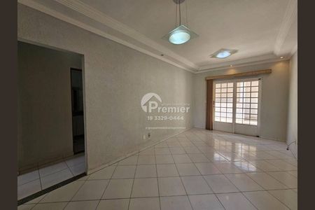 7_photo/94cf4cb0d3.5b222864e365f7cc-ATLAS-3d6375fa-d1f2-4c91-9bf0-6ba18fbbe499.jpg de casa para alugar com 2 quartos, 61m² em Jardim São Francisco, Indaiatuba