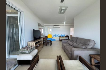 5_photo/94d1ffd09f.43d01ce194f2d971-ATLAS-e7b8d467-8f62-4e69-bb0d-acbdd6679099.jpg de apartamento à venda com 3 quartos, 130m² em Jardim Belmar, Guarujá