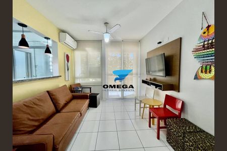 2_photo/94d1ffe709.edaf8d570ceb93f8-ATLAS-d1918d39-e01d-4200-8f5e-6138a42623c3.jpg de apartamento à venda com 2 quartos, 75m² em Balneario Cidade Atlantica, Guarujá