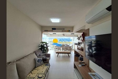 4_photo/94d2001c2b.c42f5e26b210985b-ATLAS-a00a1315-9fcc-489f-a6d5-2232e45b1751.jpg de apartamento à venda com 2 quartos, 71m² em Loteamento Joao Batista Juliao, Guarujá