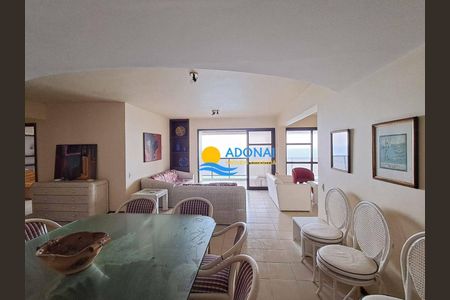 6_photo/94d2003af7.38d8b97e1f0136c8-ATLAS-5ae6c64e-e0de-496a-b154-d4724531f3f2.jpg de apartamento à venda com 3 quartos, 172m² em Loteamento Joao Batista Juliao, Guarujá