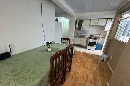 21_photo/94dce127c7.c77045e26e874b36-ATLAS-c384dcec-bf73-4dc5-8e11-afdb6bd929a9.jpg de casa à venda com 2 quartos, 125m² em Pilarzinho, Curitiba