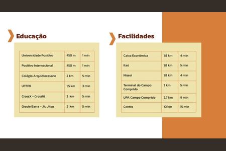 4_photo/94dce2022b.bbdae20dc44ea89c-ATLAS-eac9ab9b-c230-4f9d-b5a0-25516ae5344c.jpg de apartamento à venda com 2 quartos, 48m² em Cidade Industrial de Curitiba, Curitiba