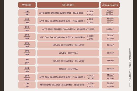 5_photo/94dce23d6b.94eccd8fc9add72f-ATLAS-bf07845c-df35-4b35-93ea-c085ff6ee27a.jpg de apartamento à venda com 2 quartos, 55m² em Campo Comprido, Curitiba